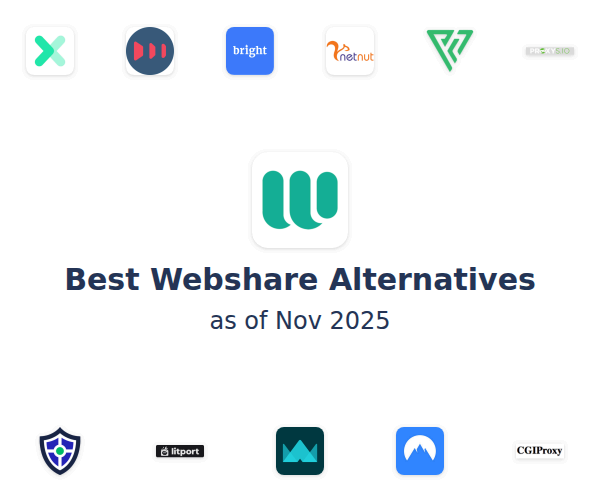 Best Webshare Alternatives