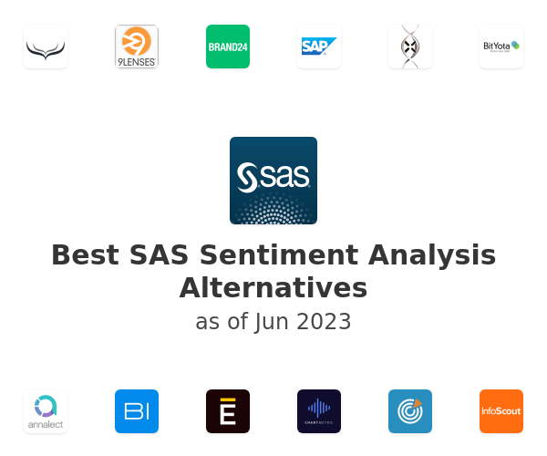 Best SAS Sentiment Analysis Alternatives
