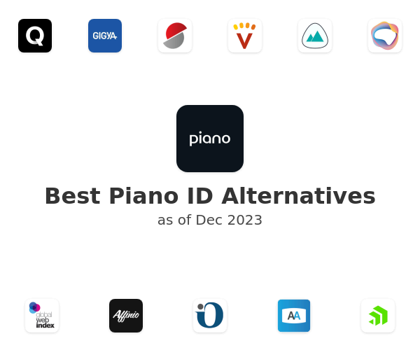 Best Piano ID Alternatives