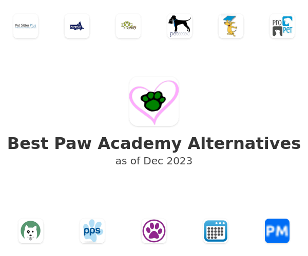Best Paw Academy Alternatives