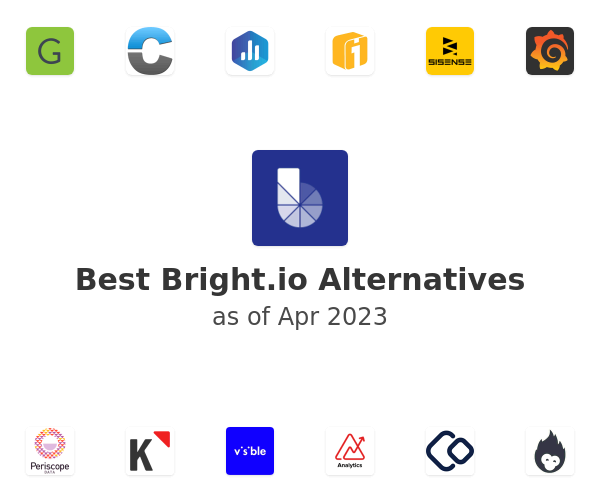 Best Bright.io Alternatives
