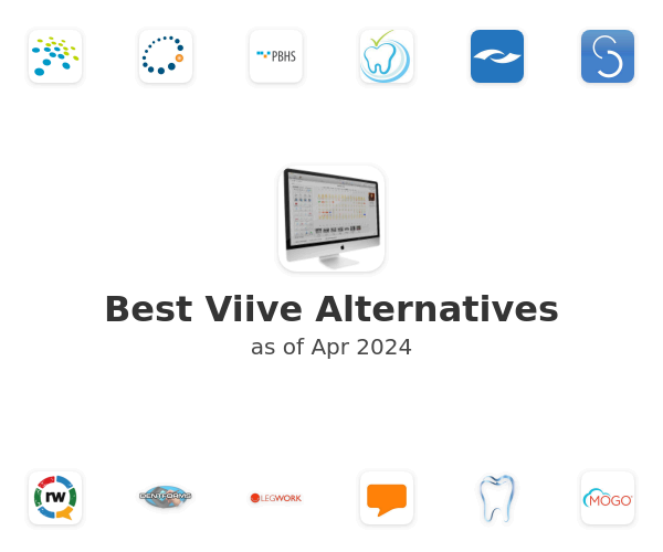 Best Viive Alternatives