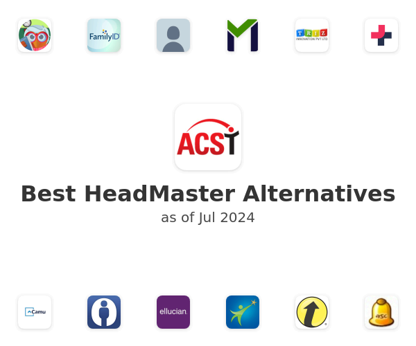 Best HeadMaster Alternatives