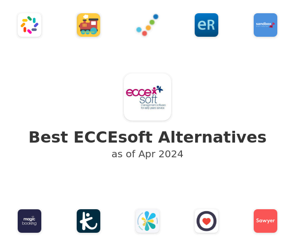 Best ECCEsoft Alternatives