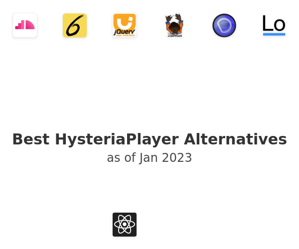 Best HysteriaPlayer Alternatives