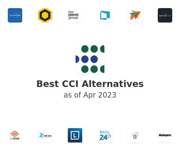 Best CCI Alternatives