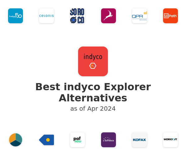Best indyco Explorer Alternatives