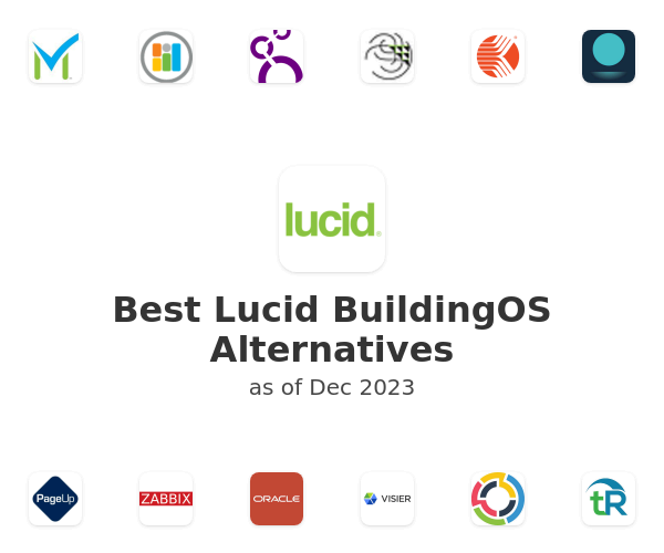 Best Lucid BuildingOS Alternatives