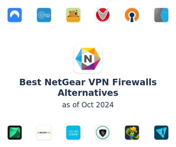 Best NetGear VPN Firewalls Alternatives