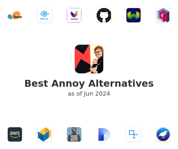 Best Annoy Alternatives