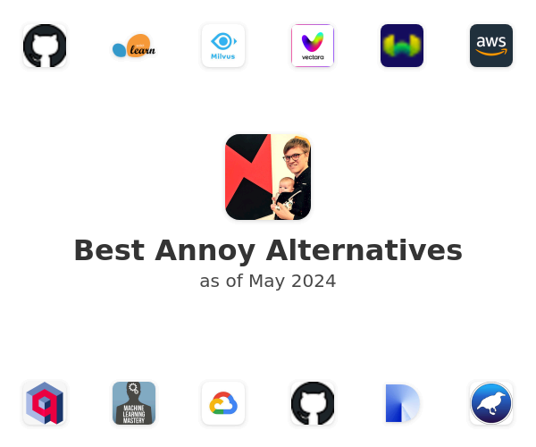 Best Annoy Alternatives