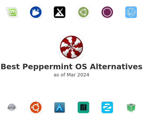 Best Peppermint OS Alternatives