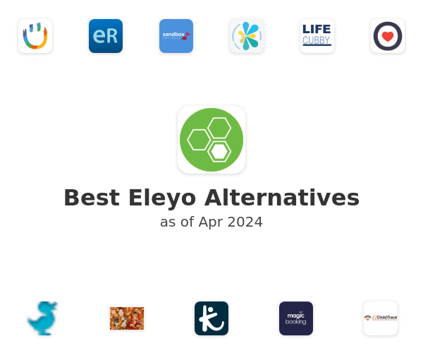 Best Eleyo Alternatives