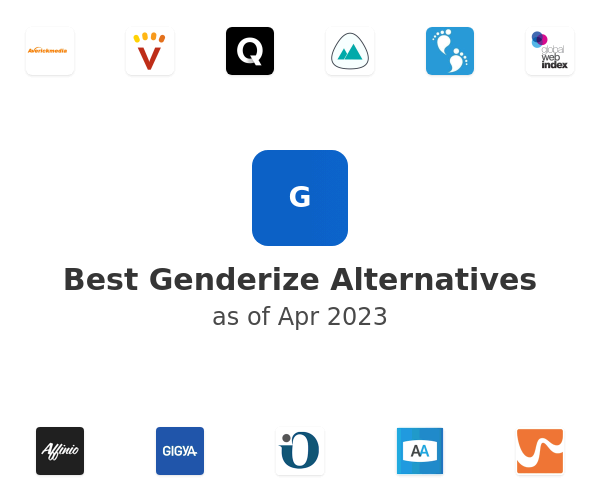 Best Genderize Alternatives