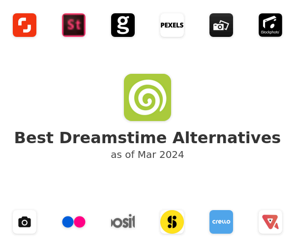 Best Dreamstime Alternatives