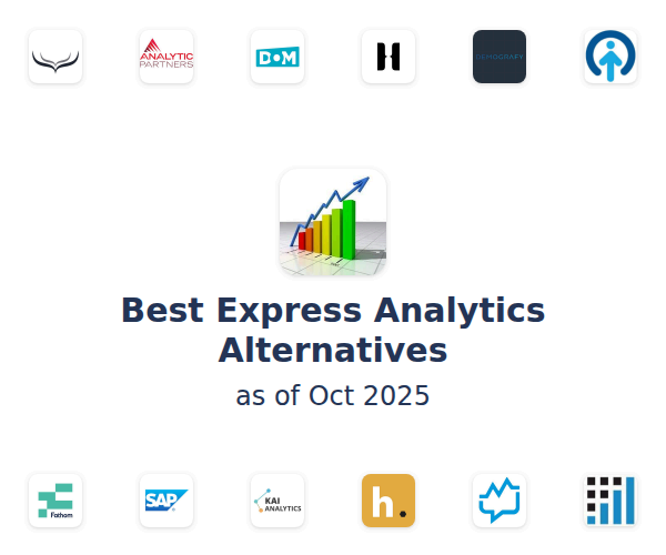 Best Express Analytics Alternatives