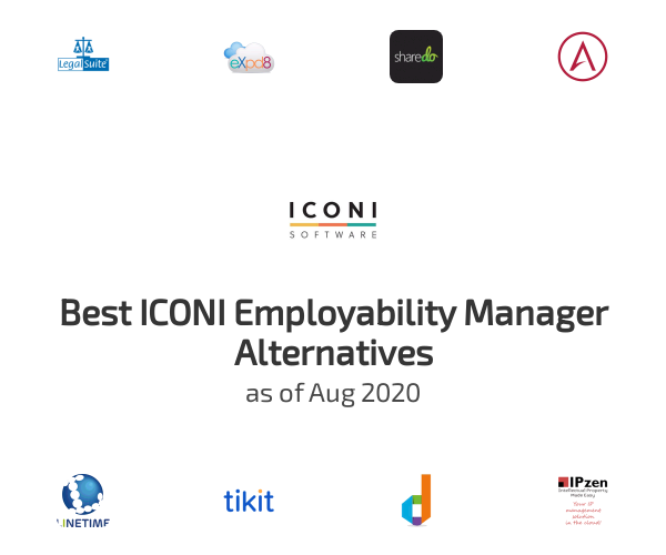Best ICONI Employability Manager Alternatives