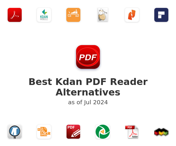 Best Kdan PDF Reader Alternatives