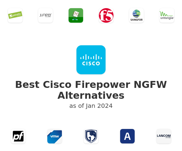 Best Cisco Firepower NGFW Alternatives