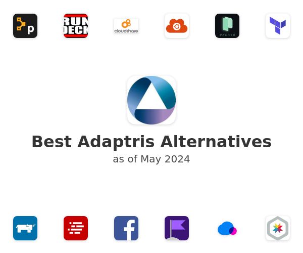 Best Adaptris Alternatives