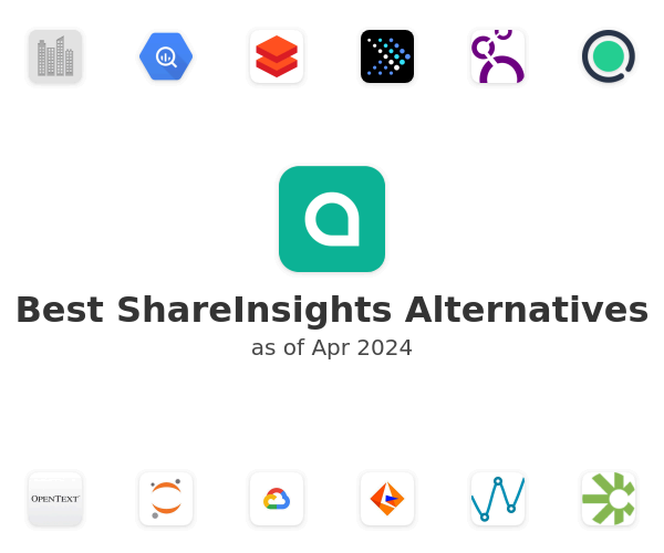 Best ShareInsights Alternatives