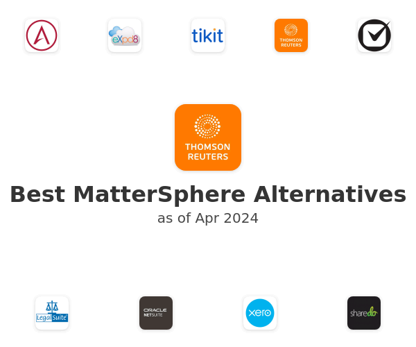 Best MatterSphere Alternatives
