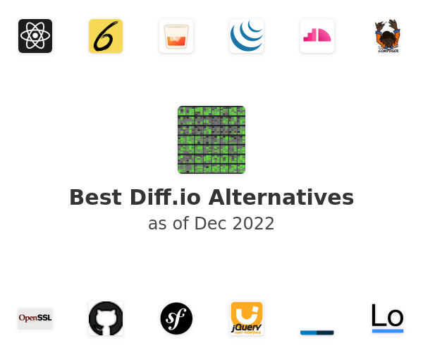Best Diff.io Alternatives