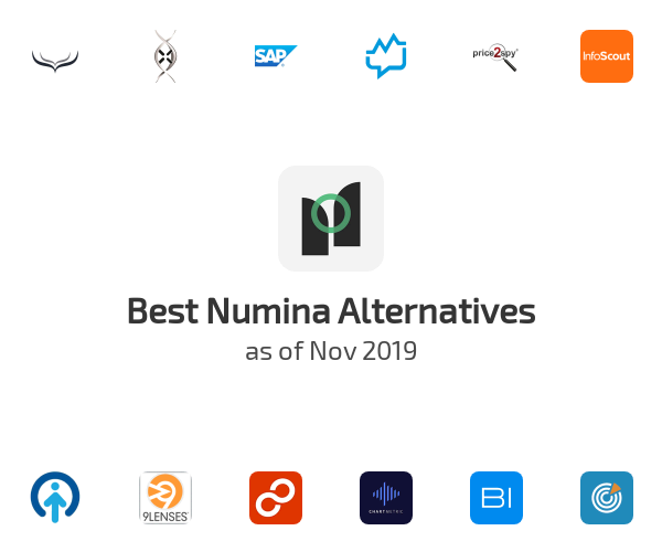 Best Numina Alternatives