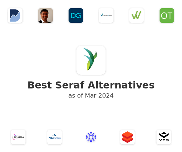 Best Seraf Alternatives
