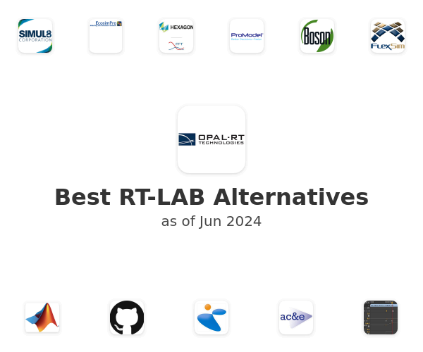 Best RT-LAB Alternatives