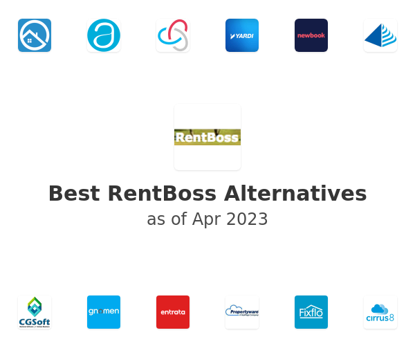 Best RentBoss Alternatives