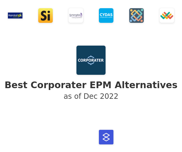 Best Corporater EPM Alternatives