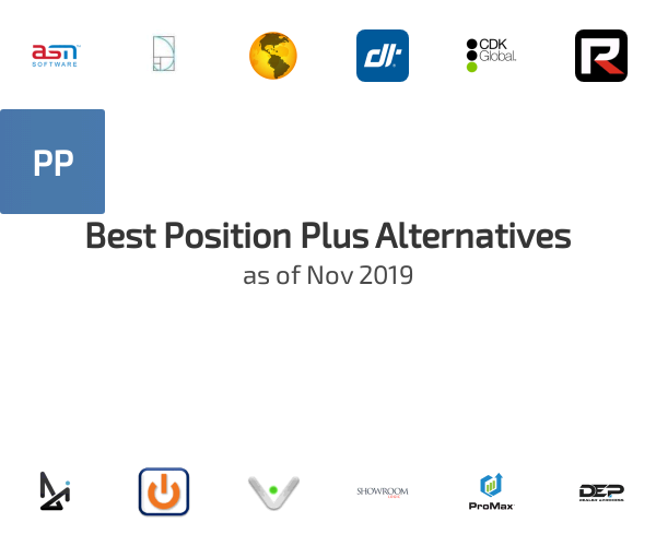 Best Position Plus Alternatives