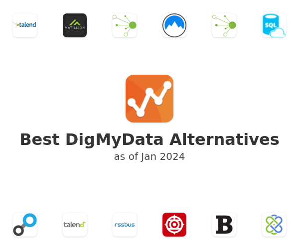 Best DigMyData Alternatives