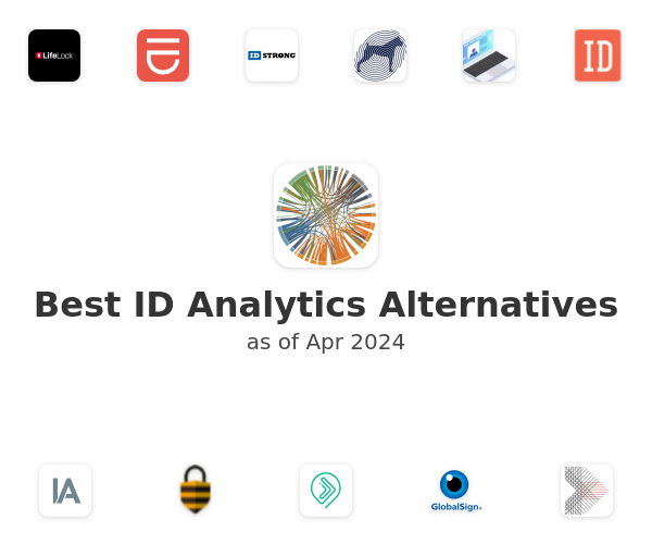 Best ID Analytics Alternatives
