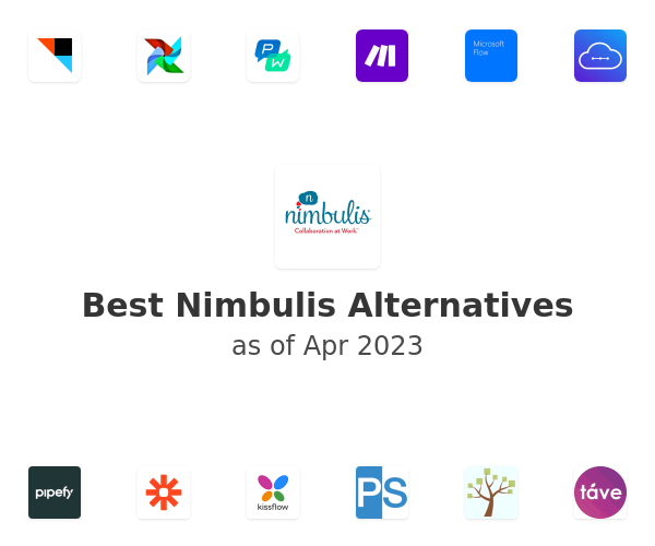 Best Nimbulis Alternatives