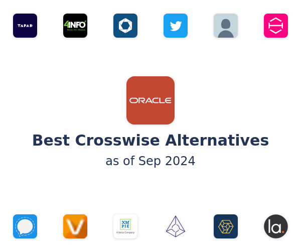 Best Crosswise Alternatives