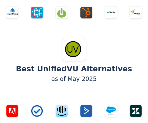 Best UnifiedVU Alternatives