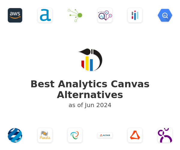Best Analytics Canvas Alternatives