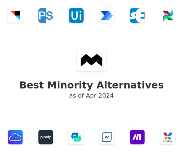 Best Minority Alternatives
