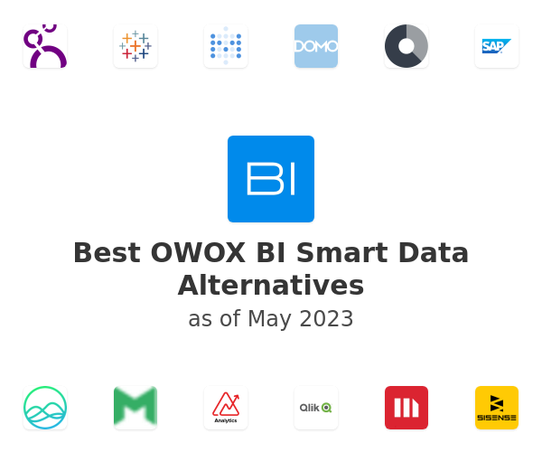 Best OWOX BI Smart Data Alternatives