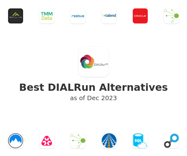 Best DIALRun Alternatives