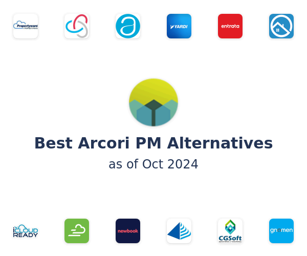 Best Arcori PM Alternatives