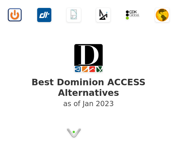 Best Dominion ACCESS Alternatives