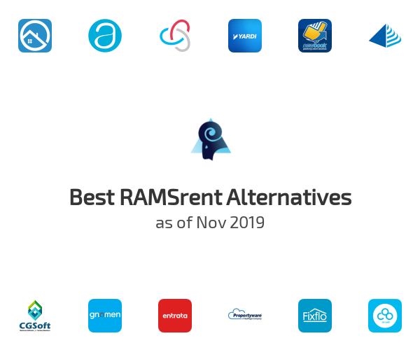 Best RAMSrent Alternatives