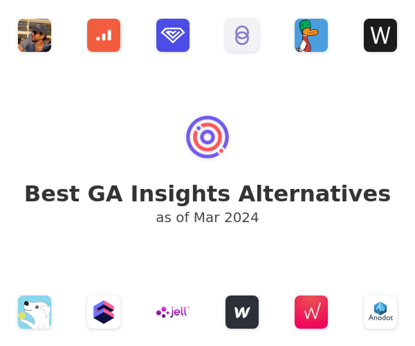Best GA Insights Alternatives