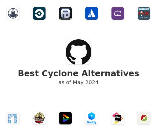 Best Cyclone Alternatives