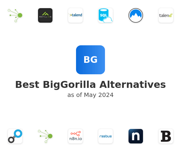Best BigGorilla Alternatives