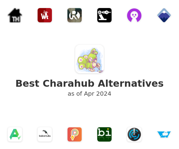 Best Charahub Alternatives