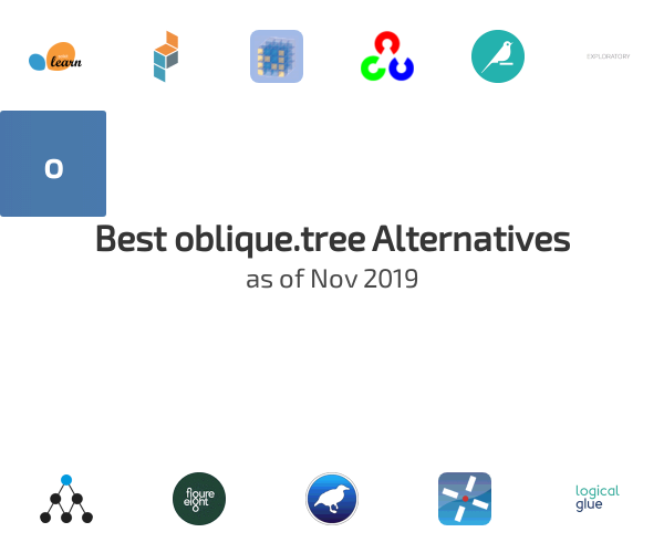 Best oblique.tree Alternatives